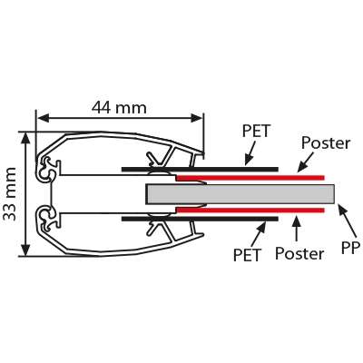 Wind-Line Basic Kundenstopper