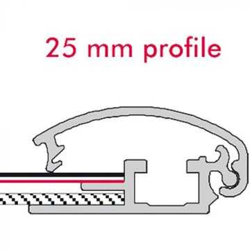 Plakatrahmen mit 25 mm Profil