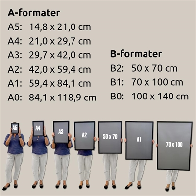 A1 – 59,4 x 84,1 cm. Poster gedruckt auf PET-Stayflat-Folie